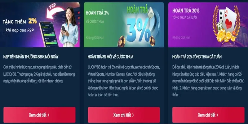 Chương trình VIP 77loc với các lợi ích độc quyền
